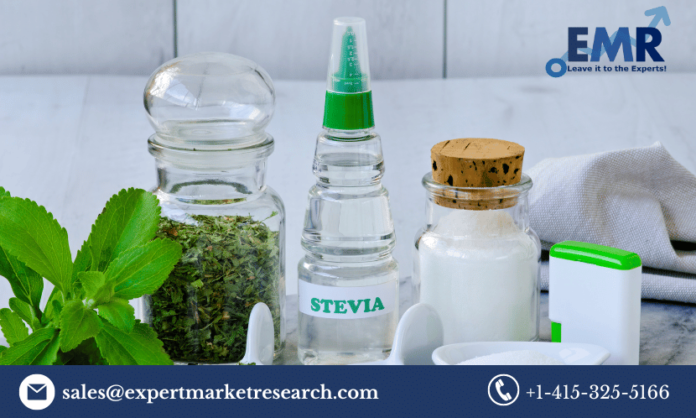 North America Stevia Market
